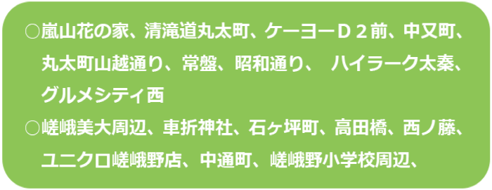 丸太町通~三条通方面